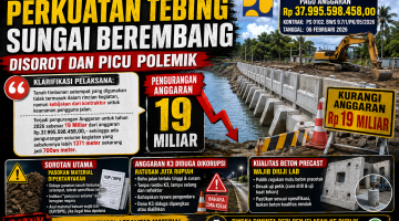 Terkait Proyek Perkuatan Tebing Sungai Berembang, Pelaksana: Tanah Tempatan Hanya Kebijakan, Terjadi Pengurangan Anggaran Sebesar 19 Miliar